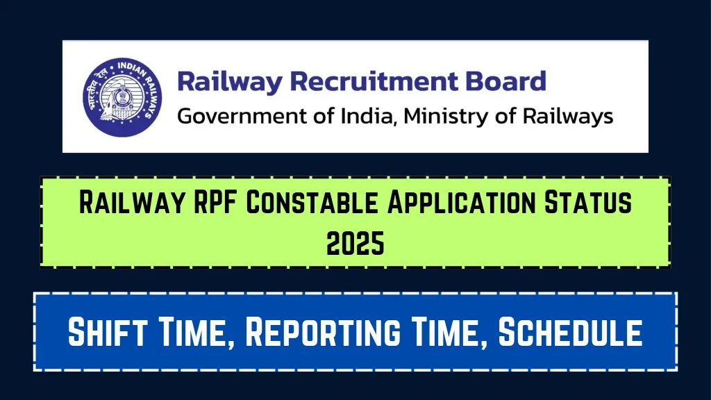 Railway RPF Constable Application Status 2025