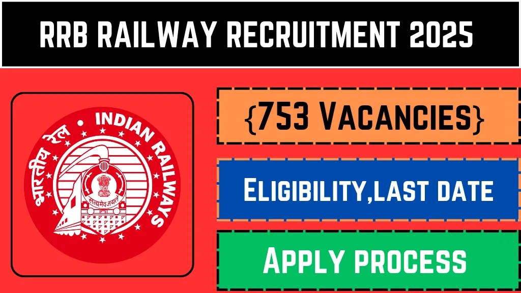 RRB Railway Recruitment 2025