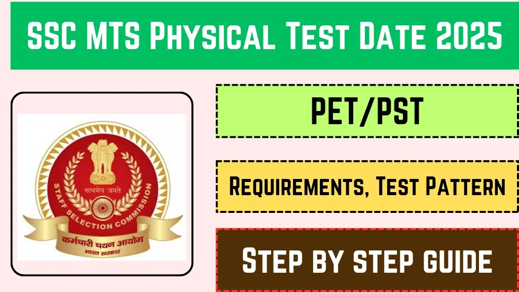 SSC MTS Physical Test Date 2025