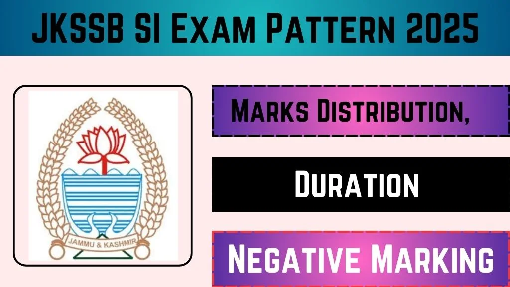 JKSSB SI Exam Pattern 2025