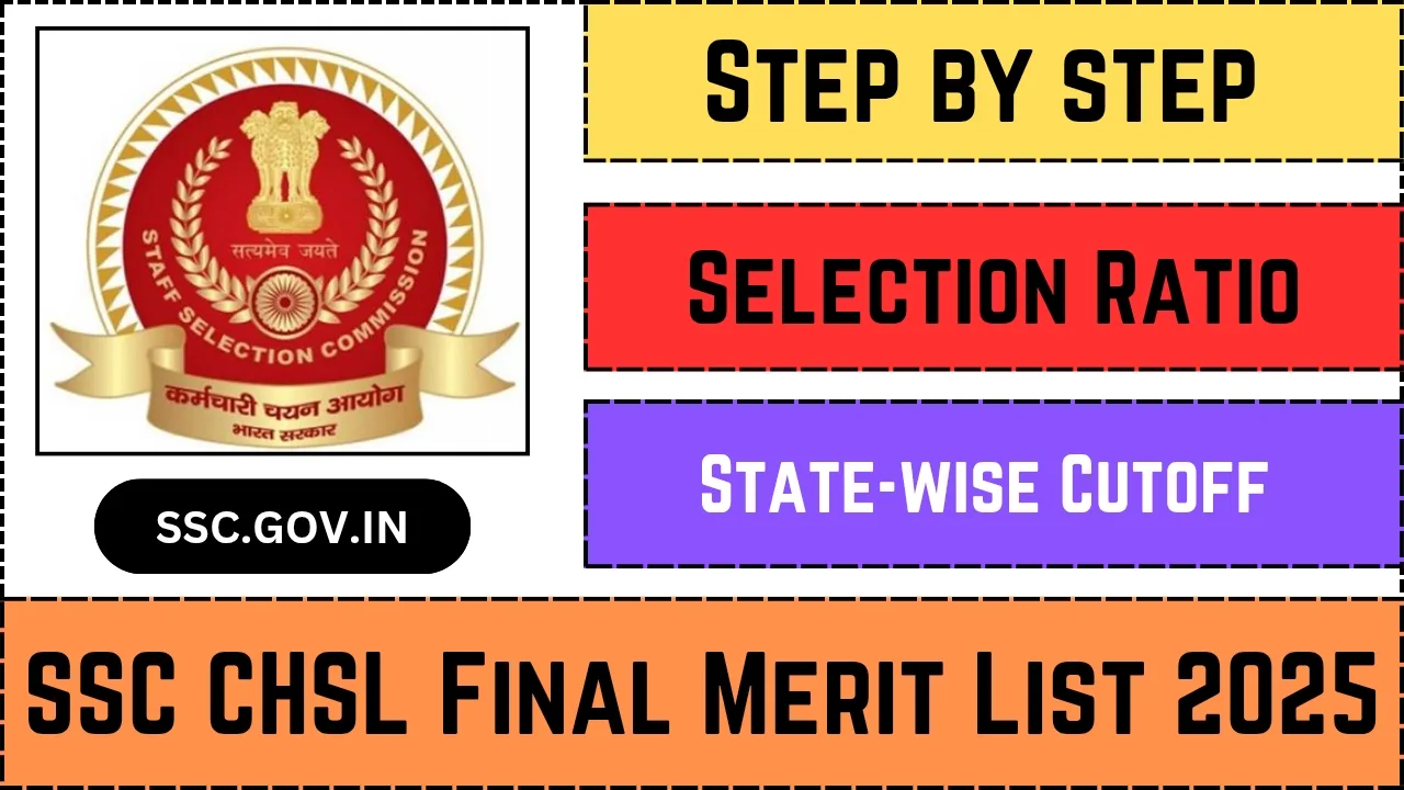 SSC CHSL Final Merit List 2025