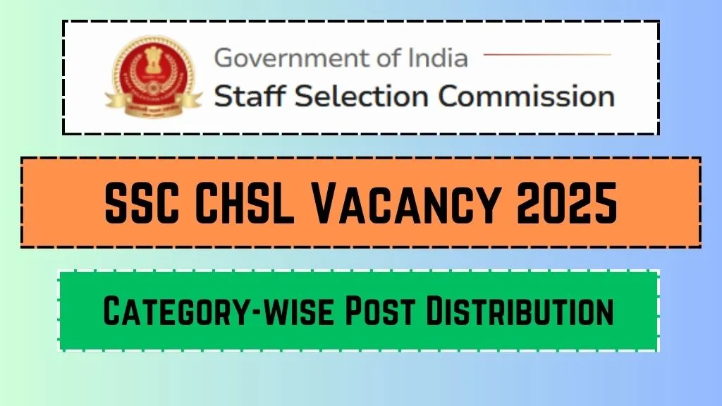 SSC CHSL Vacancy 2025