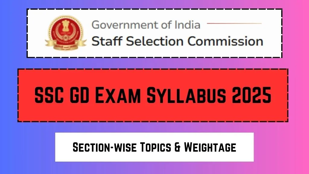 SSC GD Exam Syllabus 2025