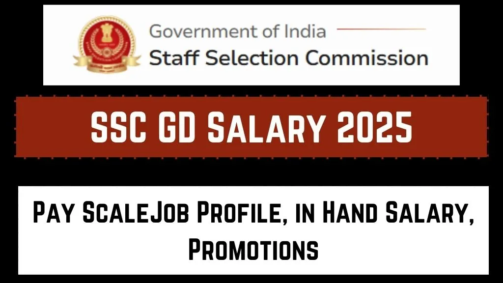 SSC GD Salary 2025